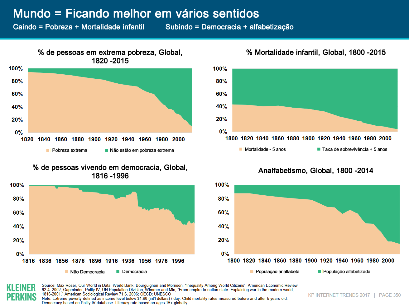 relatorio_anual_pobreza.fw