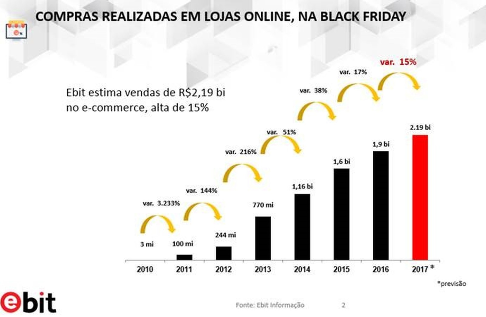 black friday 2017